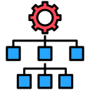 business structuring