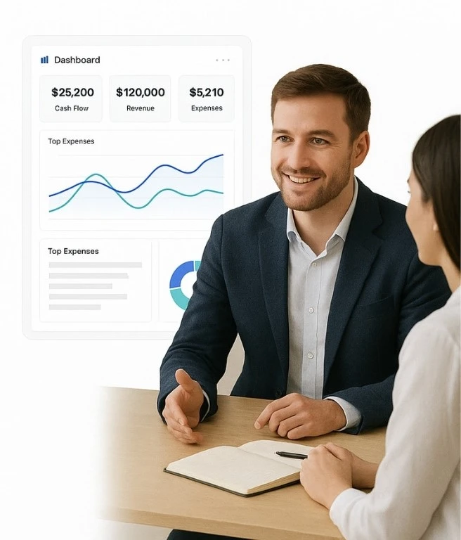 business advisory services in Perth